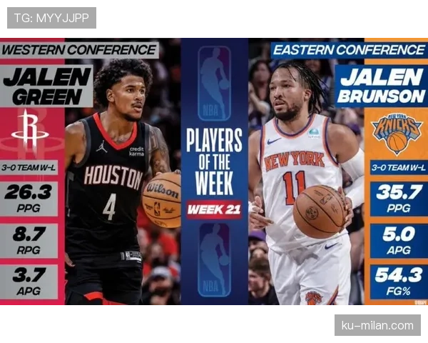 杰伦·格林无球跑动提升得分效率拉开与同期后卫差距