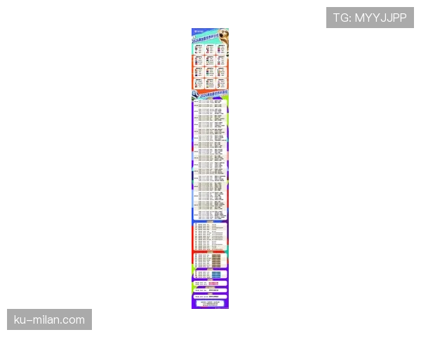 2026世界杯48队分12个小组赛制怎么分组和出线