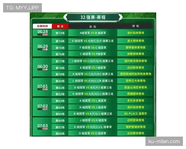 2026世界杯小组赛的晋级与出线规则如何规定